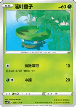 Lotad [Mini Drain | Ram]