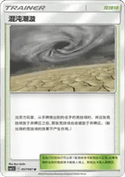 Chaotic Swell