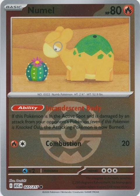 Numel [Incandescent Body | Combustion]