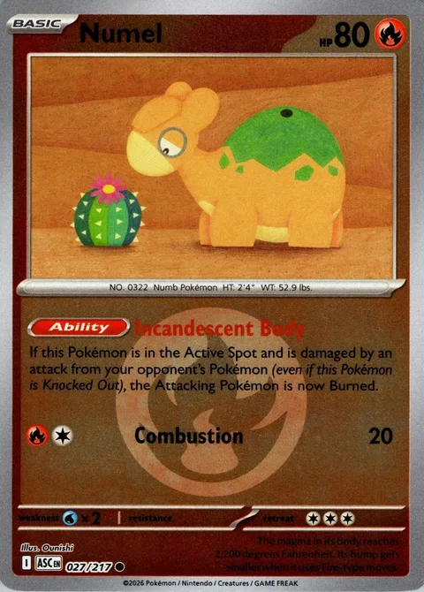 Numel [Incandescent Body | Combustion]