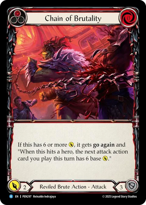 Chain of Brutality