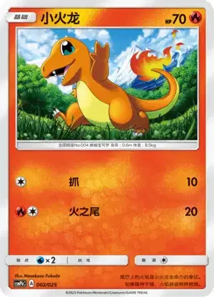 Charmander [Scratch | Flame Tail]
