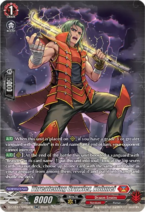 Threatening Brawler, Kohmei [D-Format]