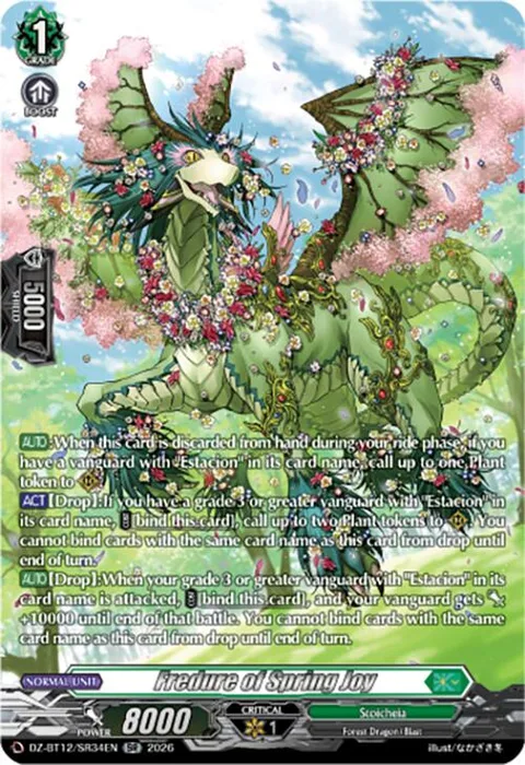 Fredure of Spring Joy [D-Format]