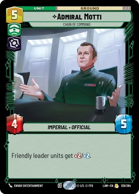 Admiral Motti, Chain of Command