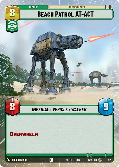 Beach Patrol AT-ACT
