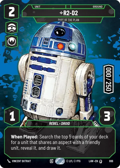 R2-D2, Part of the Plan
