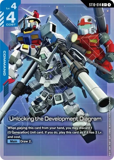 Unlocking the Development Diagram (ST10-014)