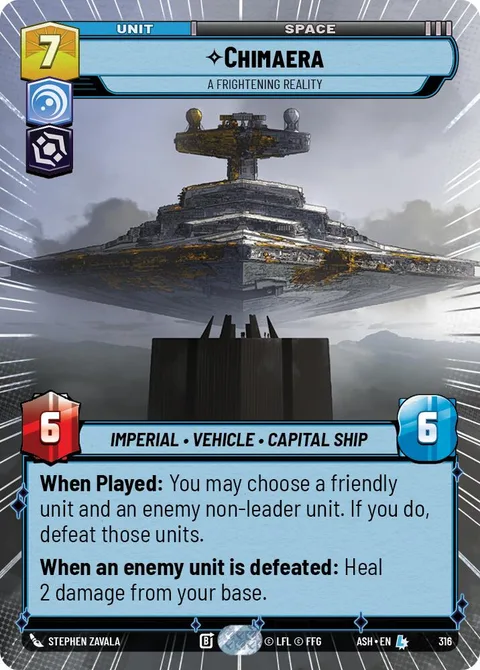 Chimaera, A Frightening Reality