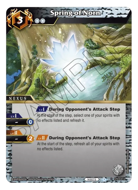 Spring of Norn