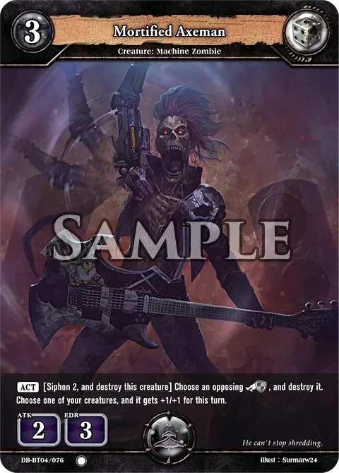 Mortified Axeman