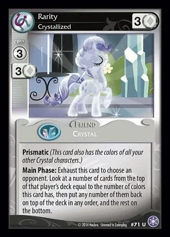 Rarity *Crystallized*