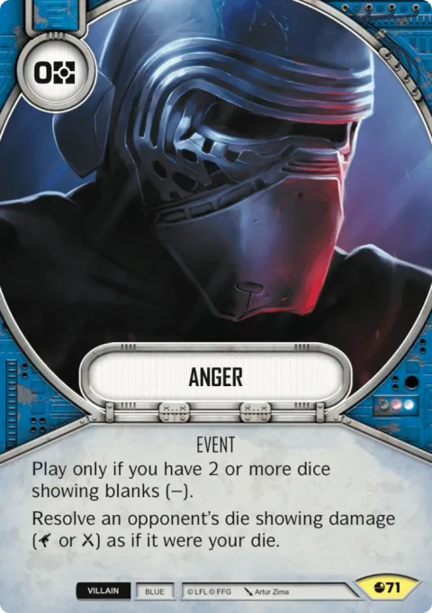 Anger