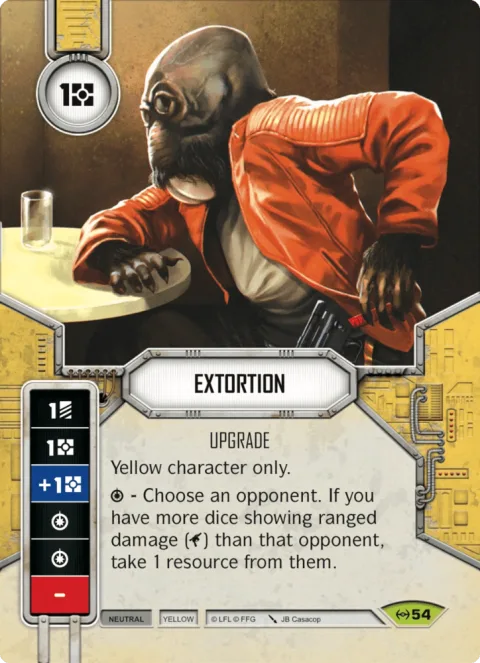 Extortion