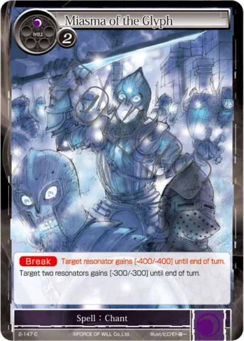 Miasma of the Glyph