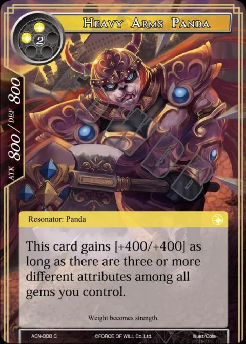 Heavy Arms Panda