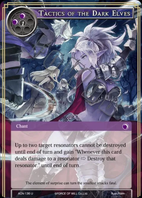 Tactics of the Dark Elves