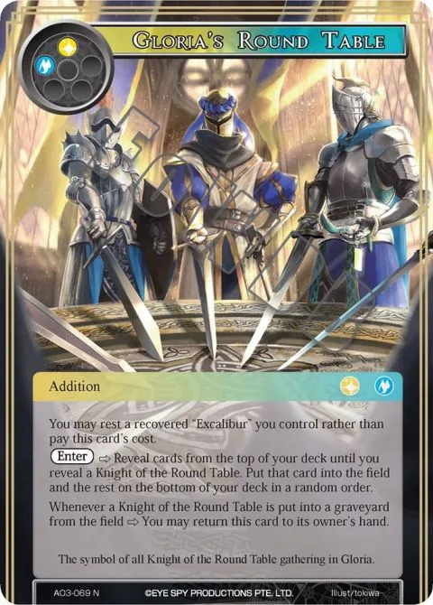 Gloria's Round Table