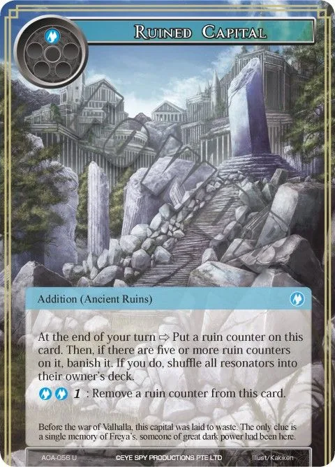 Ruined Capital