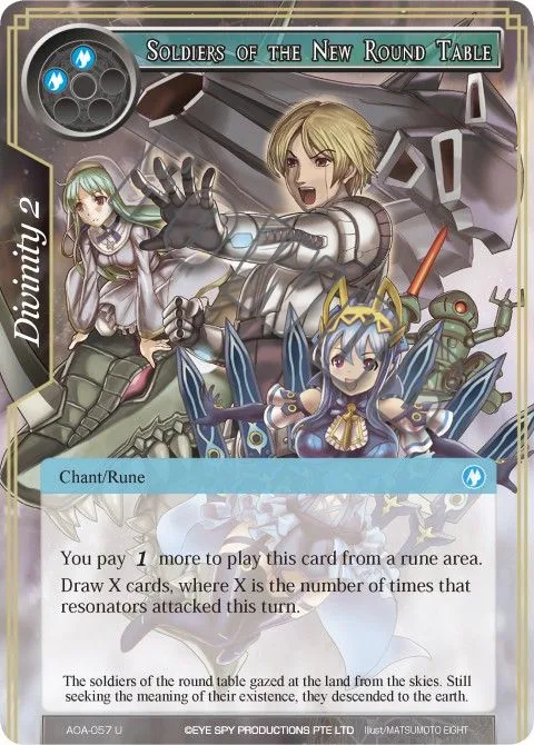 Soldiers of the New Round Table