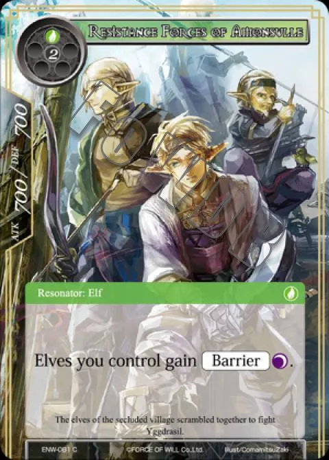 Resistance Forces of Amonsulle