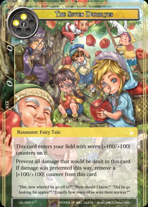 The Seven Dwarves