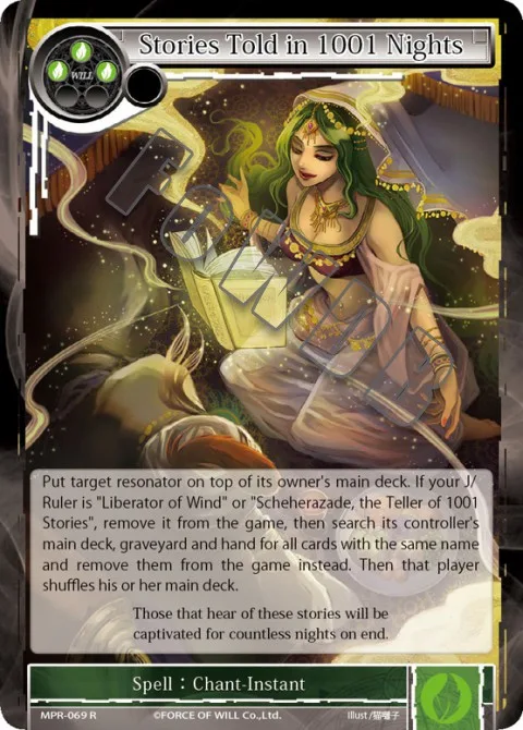 Stories Told in 1001 Nights