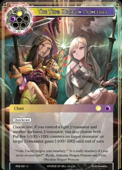 The Two Dragon Princesses