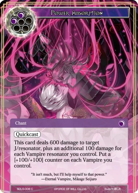 Power Absorption