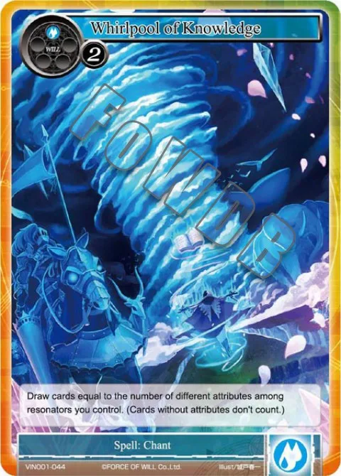 Whirlpool of Knowledge