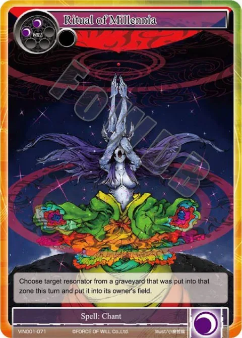 Ritual of Millennia