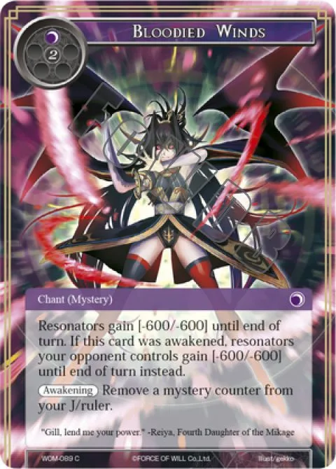 Bloodied Winds