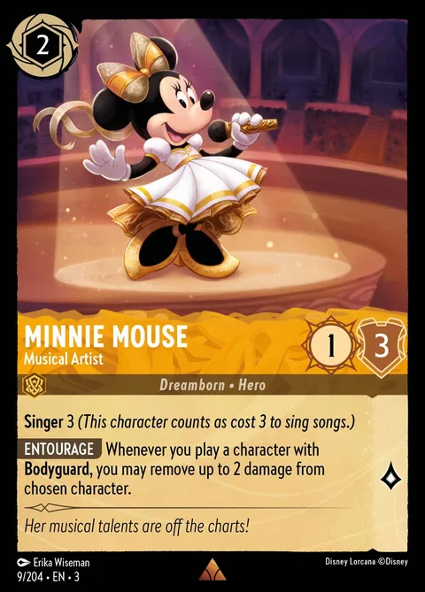 Minnie Mouse - Musical Artist