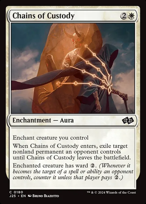 Chains of Custody