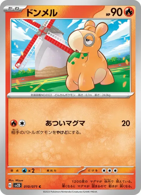 Numel [Hot Magma]