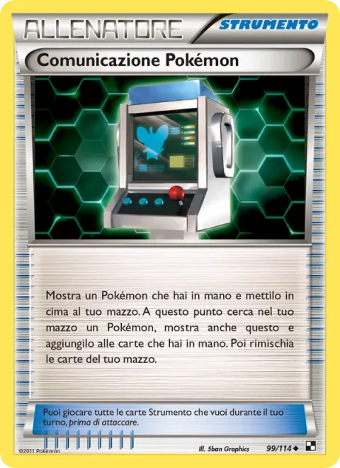 Pokémon Communication