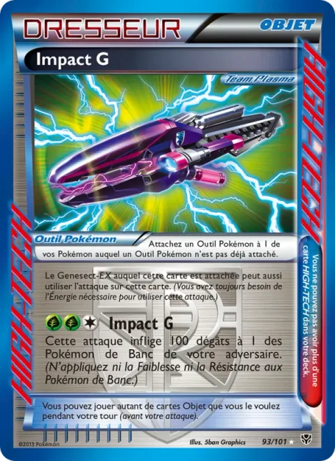 G Scope