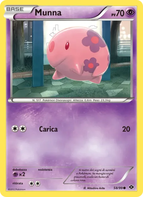 Munna [Ram]