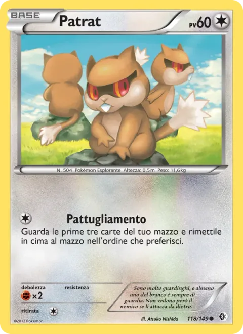 Patrat [Patrol]