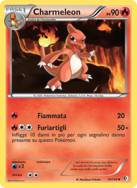 Charmeleon [Flare | Raging Claws]