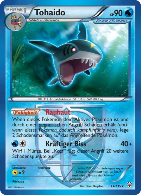 Sharpedo [Rough Skin | Hard Bite]