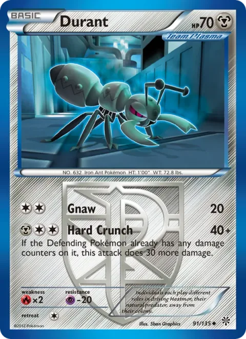 Durant [Gnaw | Hard Crunch]