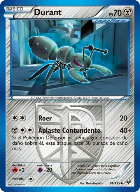 Durant [Gnaw | Hard Crunch]