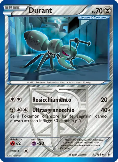 Durant [Gnaw | Hard Crunch]