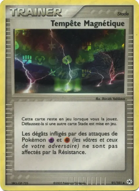 Magnetic Storm