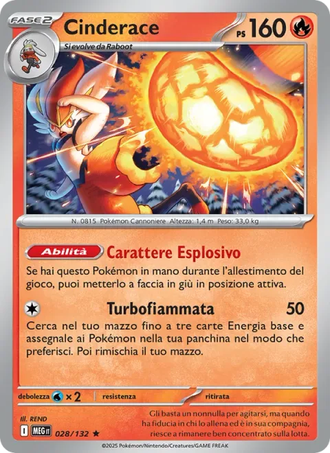 Cinderace [Explosiveness | Turbo Flare]