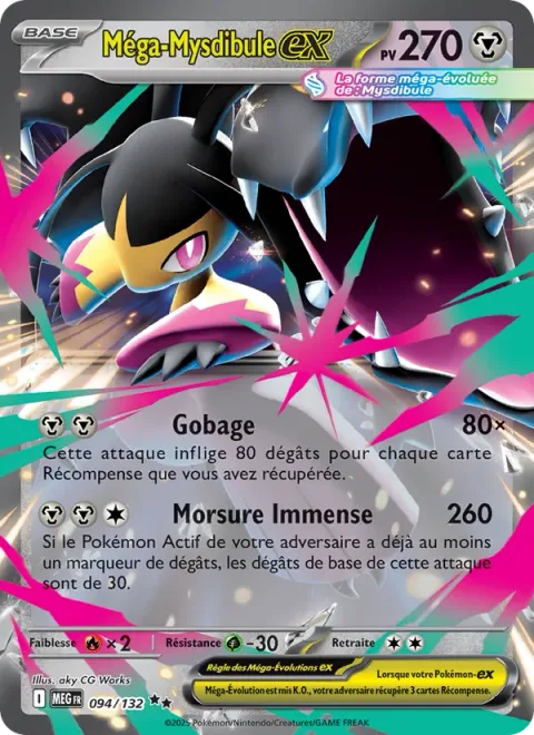 Mega Mawile ex [Gobble Down | Huge Bite]