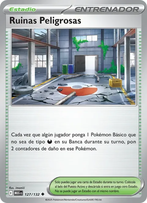 Risky Ruins