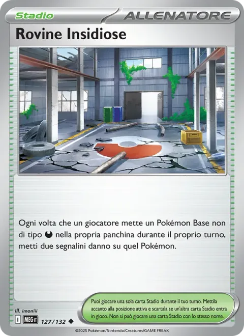 Risky Ruins