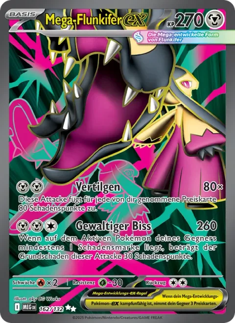 Mega Mawile ex [Gobble Down | Huge Bite]